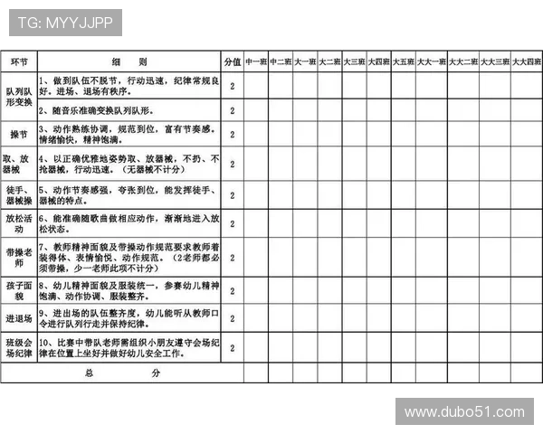 2026年度健美比赛通知及参赛细则解读