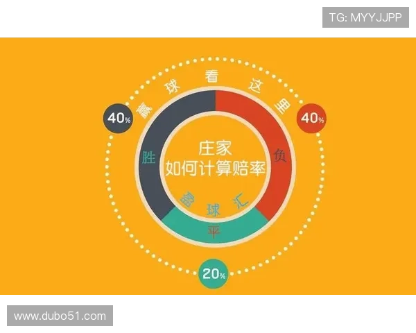 sb博彩中的赔率计算，帮助你做出明智选择