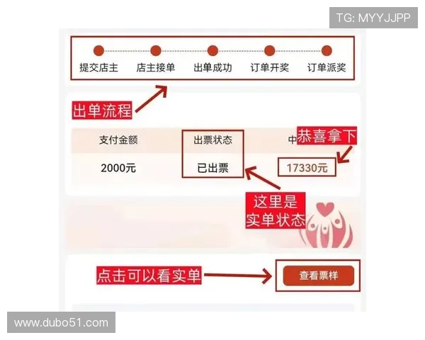 如何在赌博APP中管理资金，提升胜率